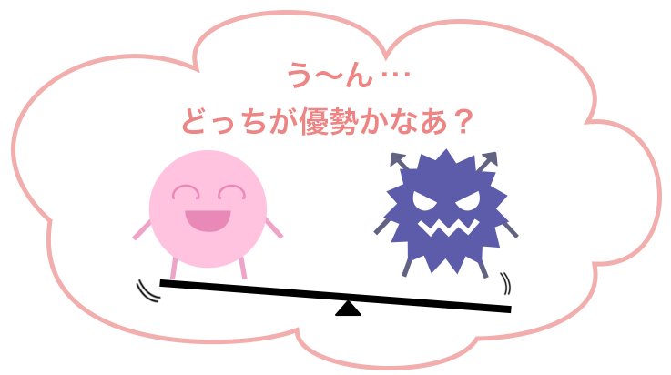 菌量バランス