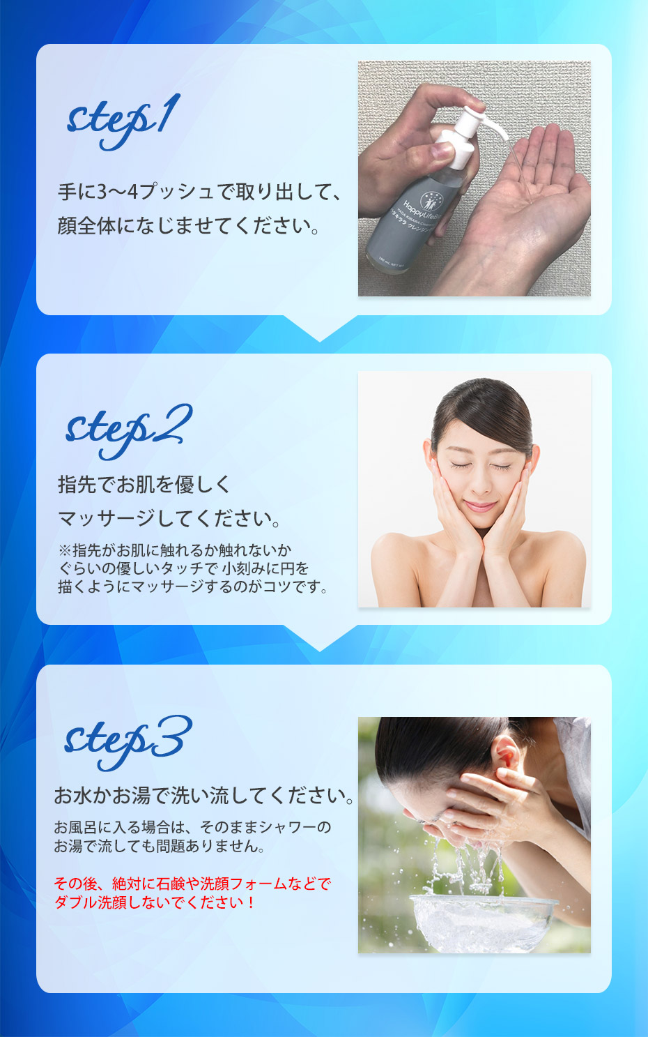使い方